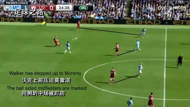  沃尔夫斯堡定位球战术奏效，力克传统强队